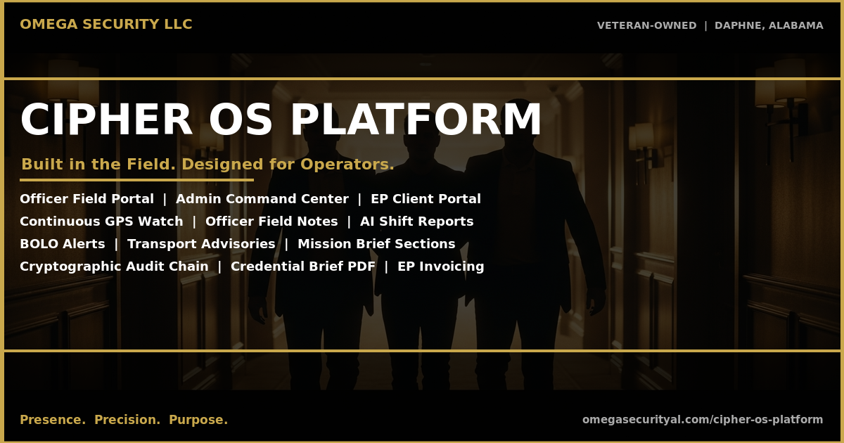 Cipher OS — Executive Protection Operations Platform | Omega Security LLC